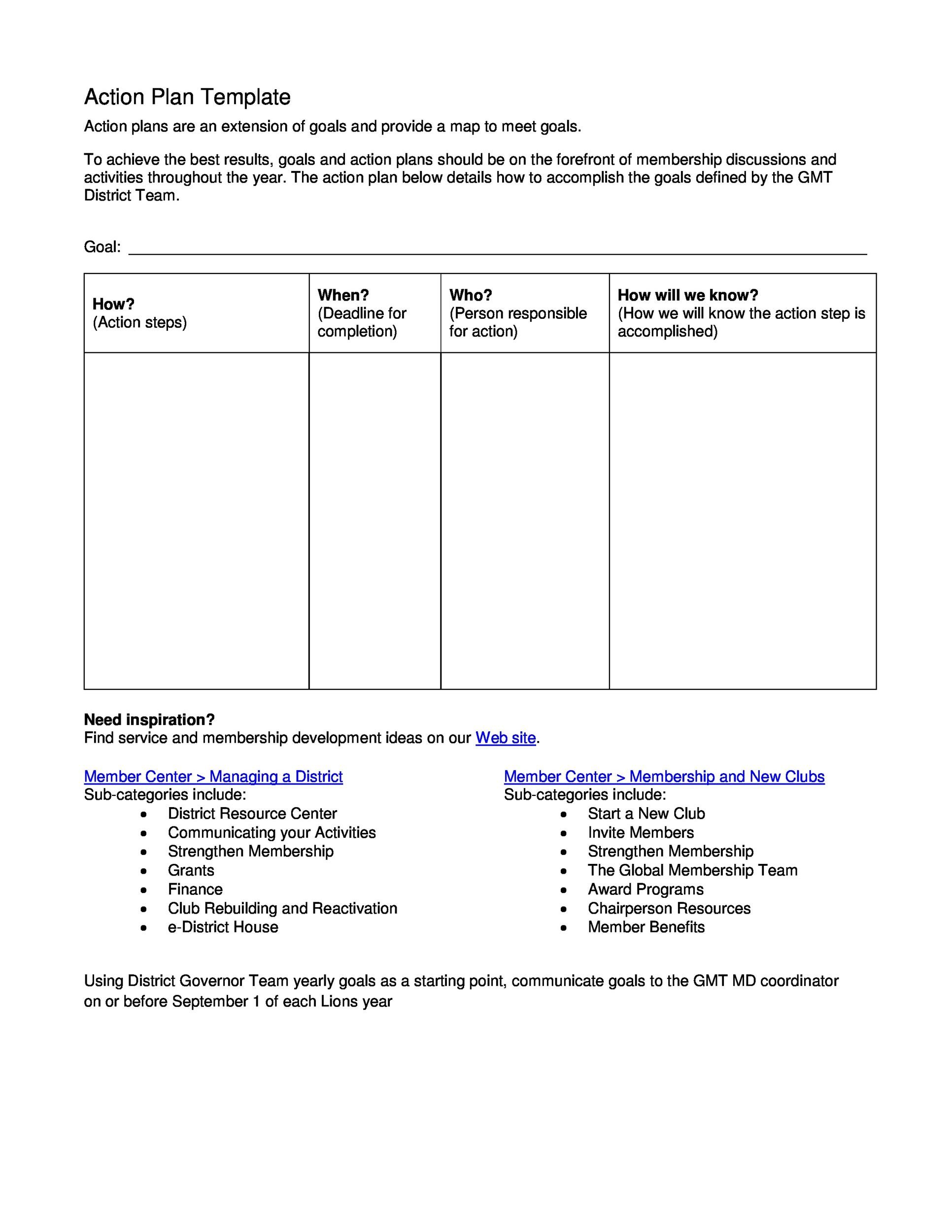 action plan template